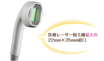 写真：医療レーザー脱毛機最大の22mm×35mm経口