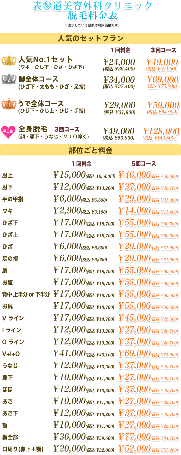 表参道美容外科クリニック 料金表